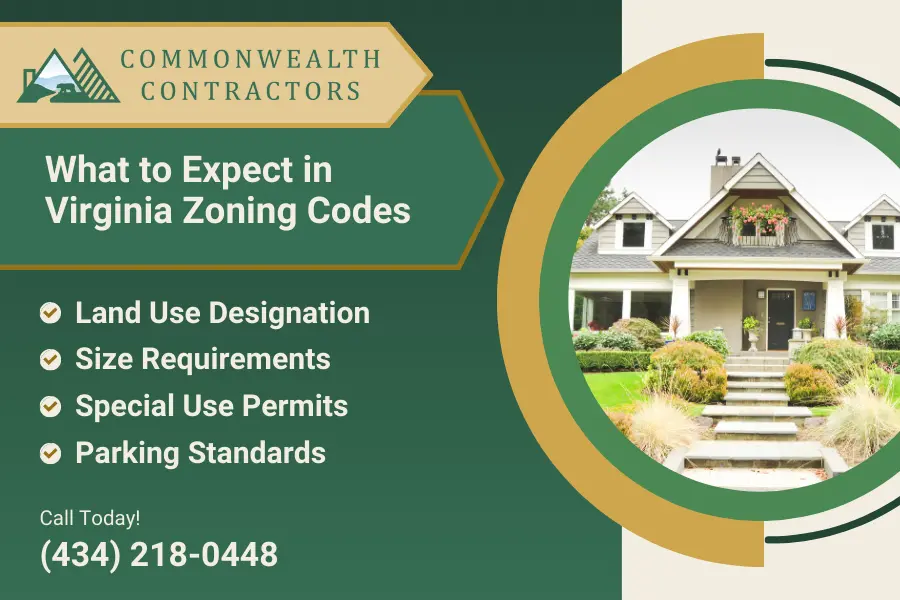 Virginia Zoning Codes 2024 Development Guide